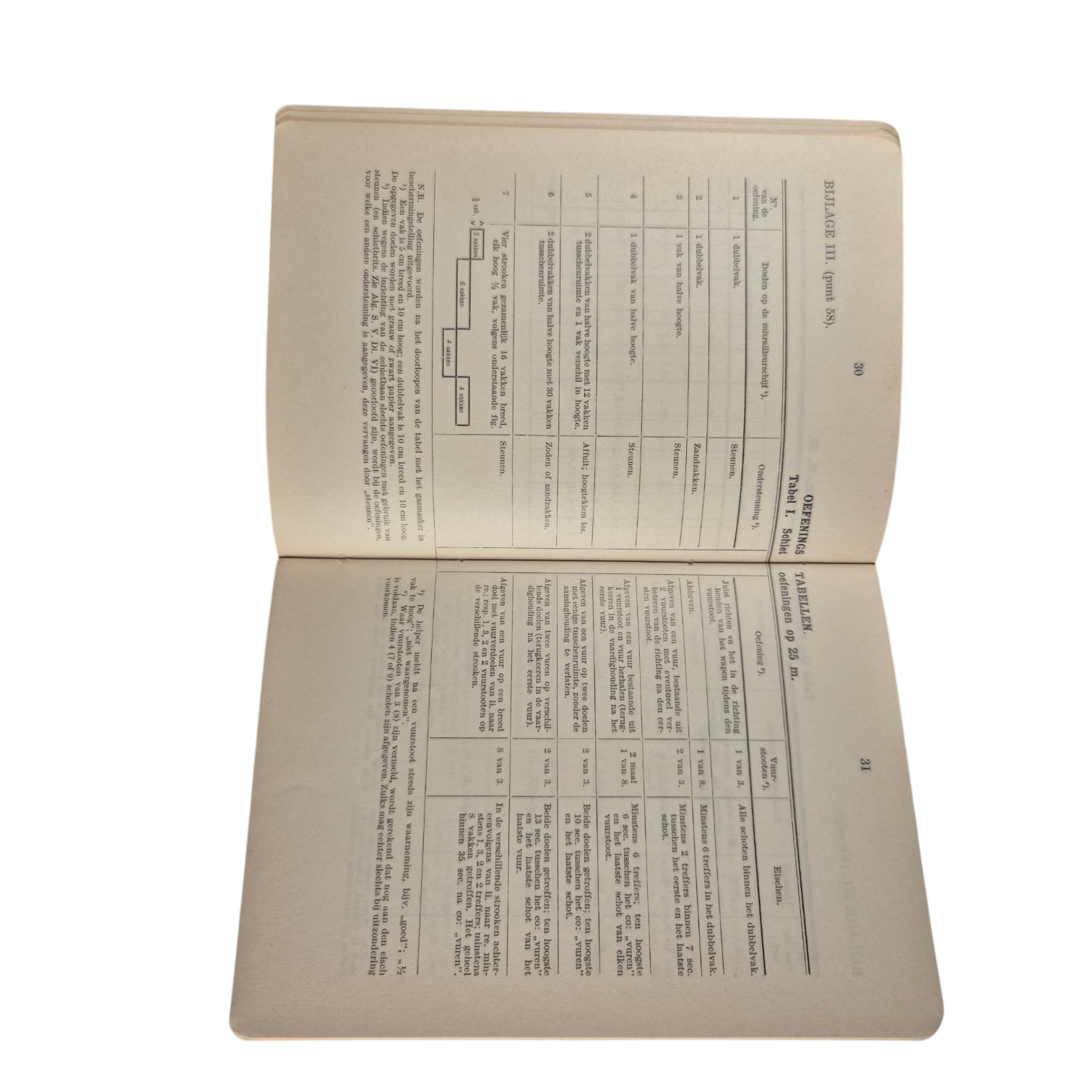 Nederlands-Algemeen-Schietvoorschrift-No-89c.(2)