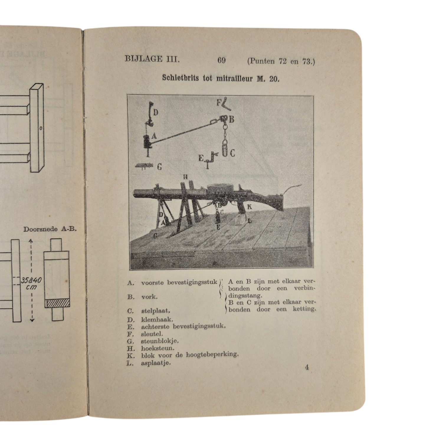 Nederlands-Algemeen-Schietvoorschrift-No-89f.-3-RVA(4)