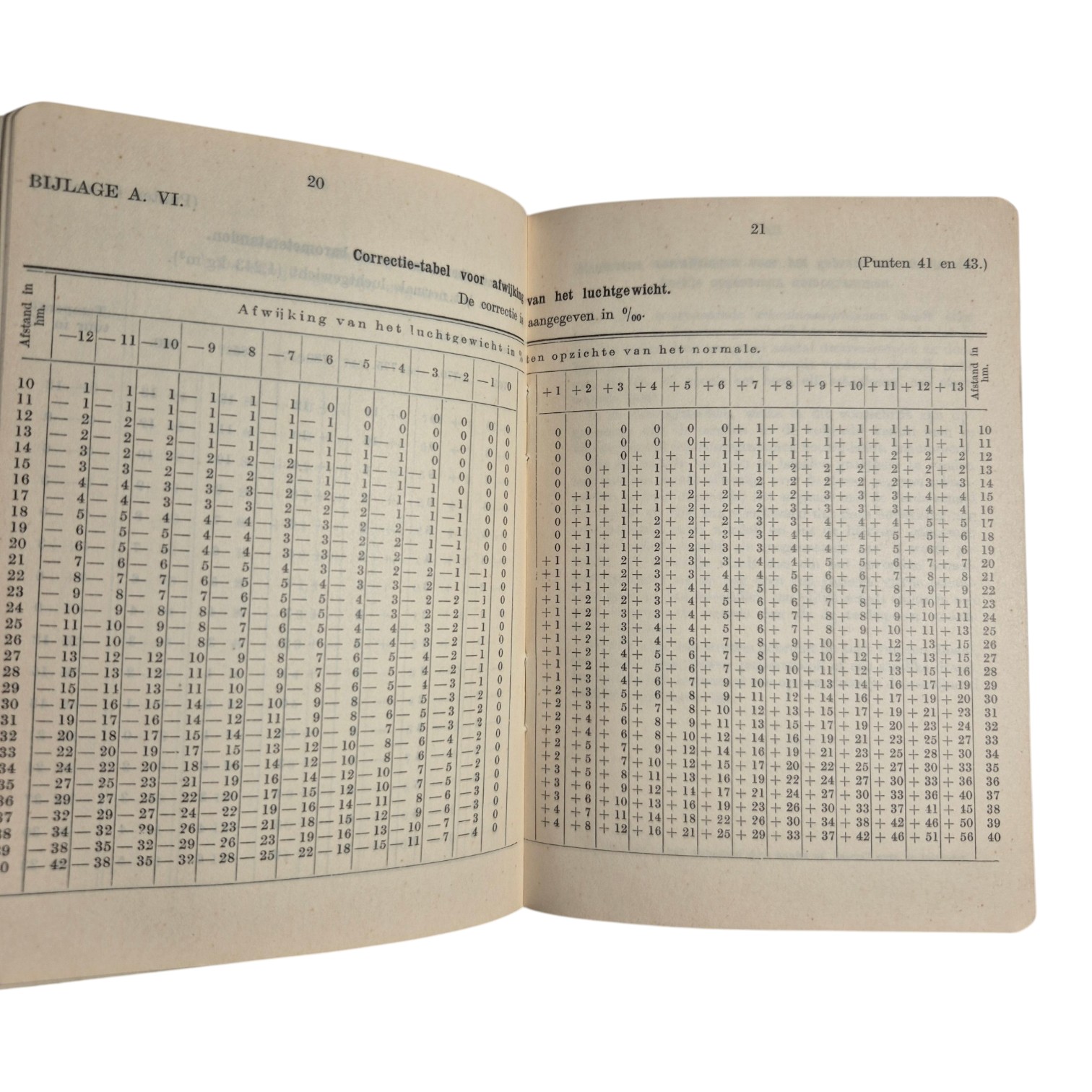 Nederlands-Algemeen-Schietvoorschrift-tabellenboekje-No.89d(2)