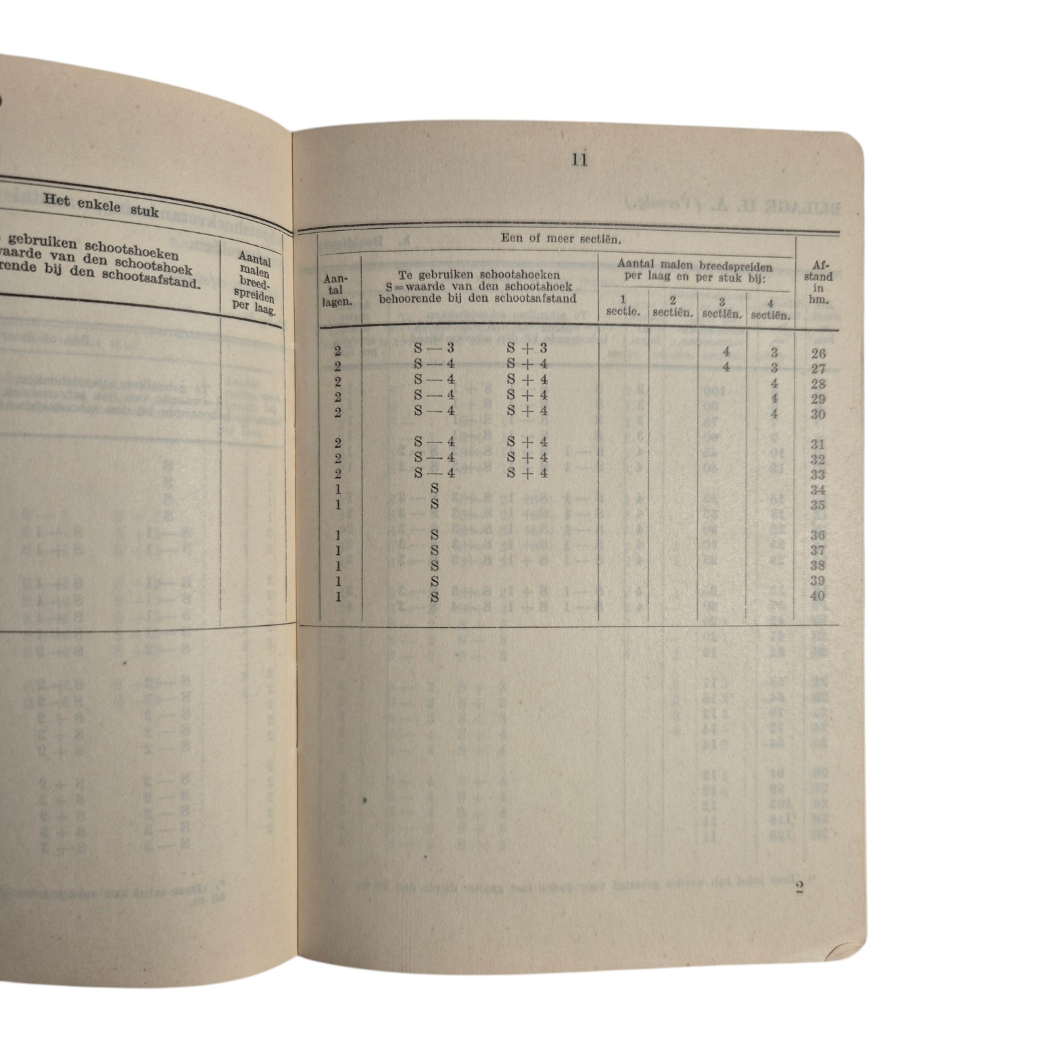 Nederlands-Algemeen-Schietvoorschrift-tabellenboekje-No.89d