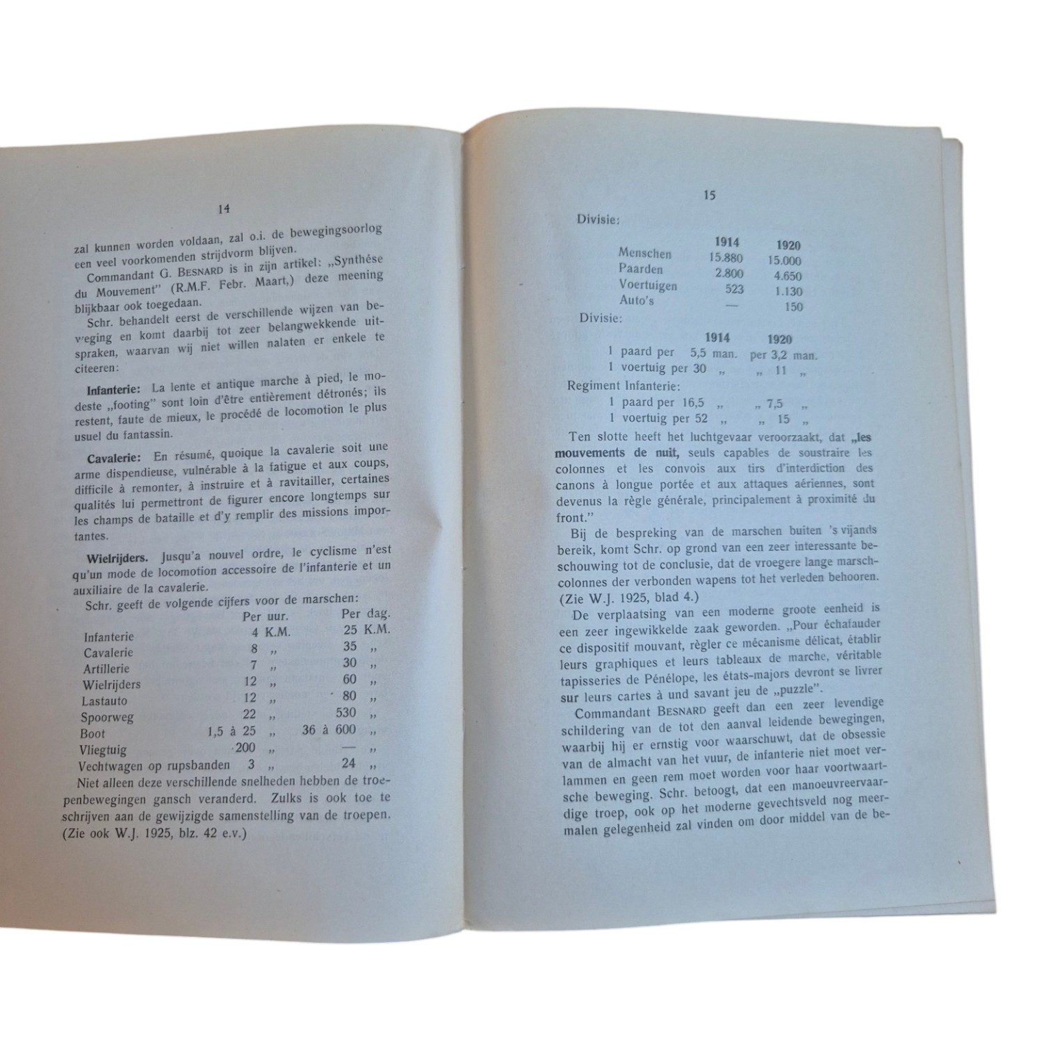 Nederlands-krijgswetenschap-jaarbericht-1926(7)