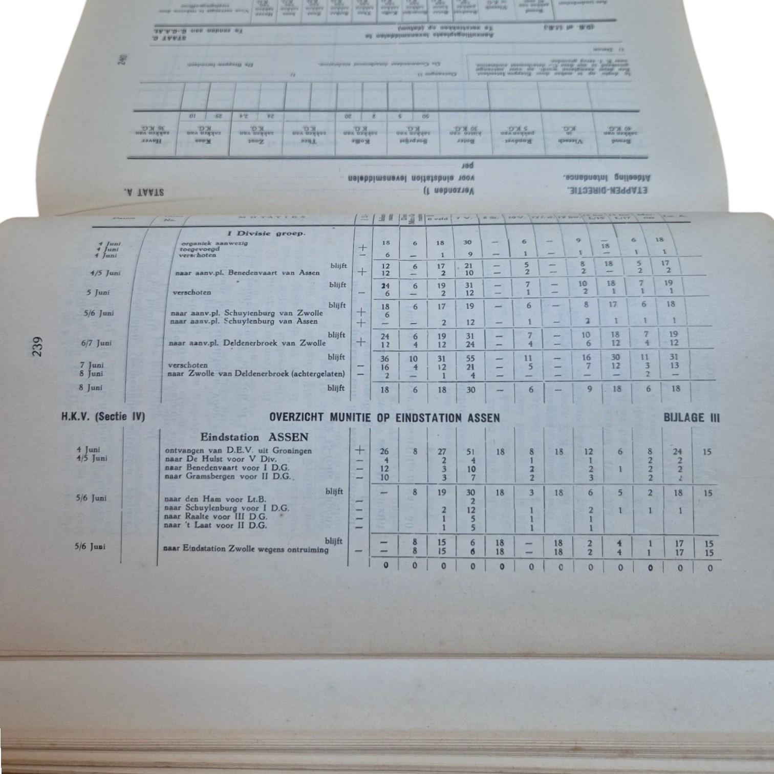 Nederlands-krijgswetenschap-jaarbericht-1928(12)