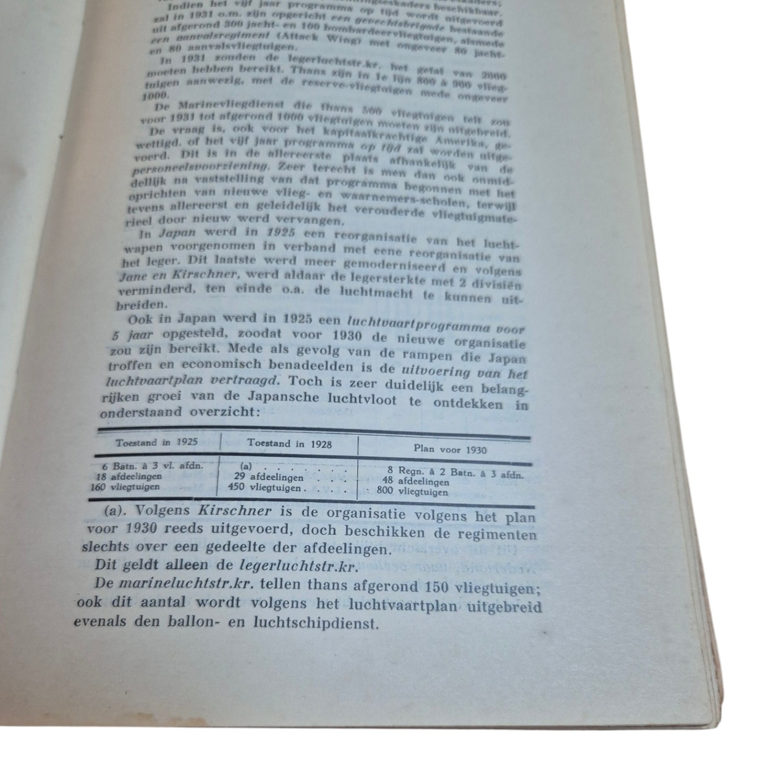 Nederlands-krijgswetenschap-jaarbericht-1928(7)