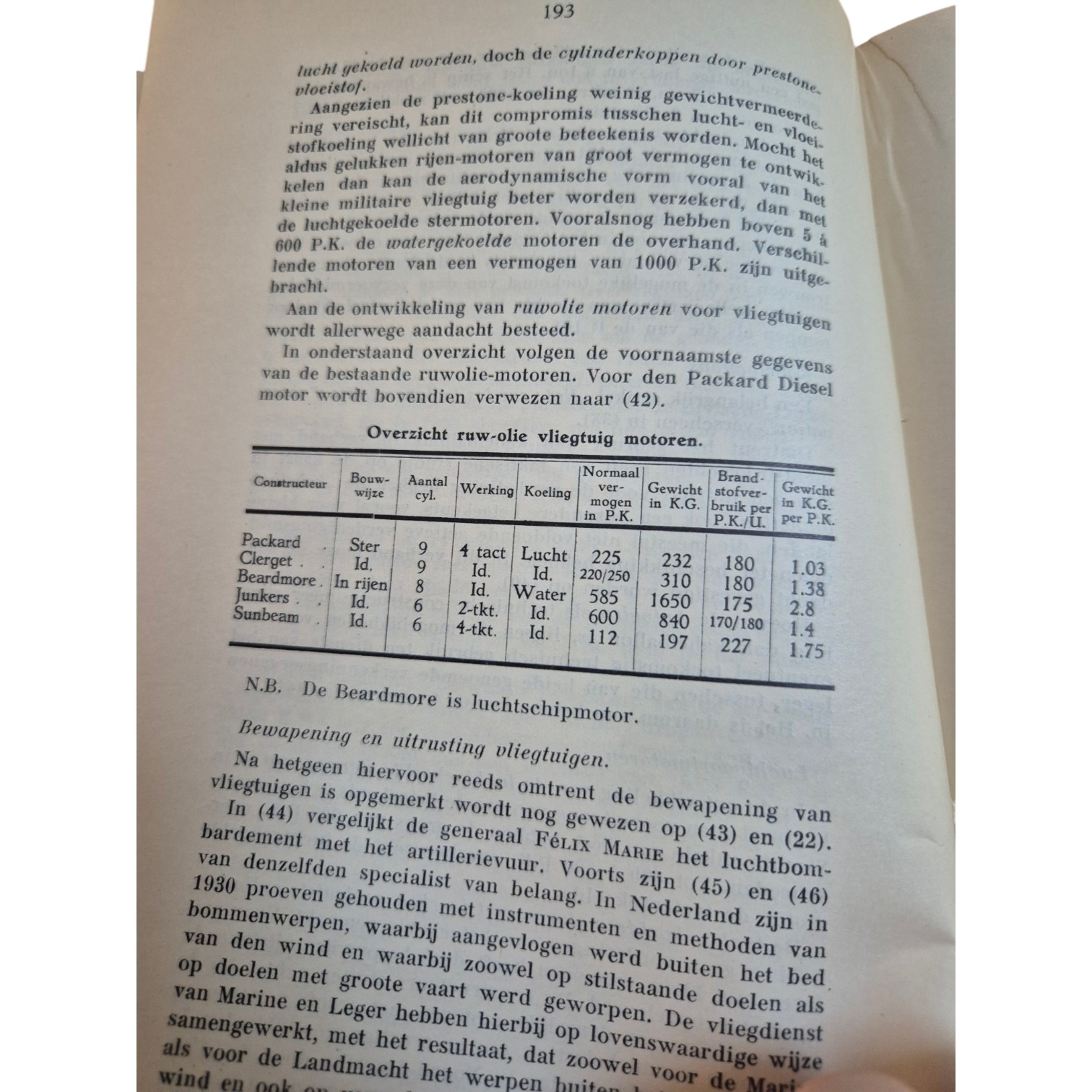 Nederlands-krijgswetenschap-jaarbericht-1930(7)