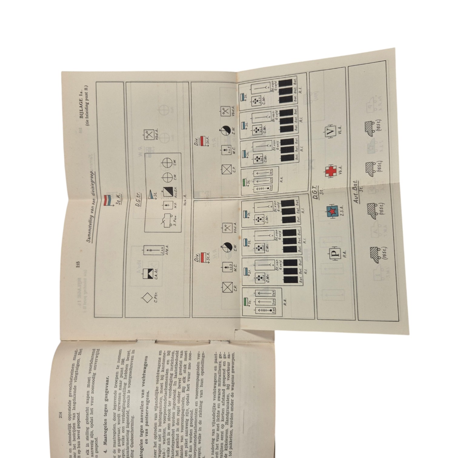 Nederlands-voorschrift-velddienst-No.41-deel-1-en-2(3)