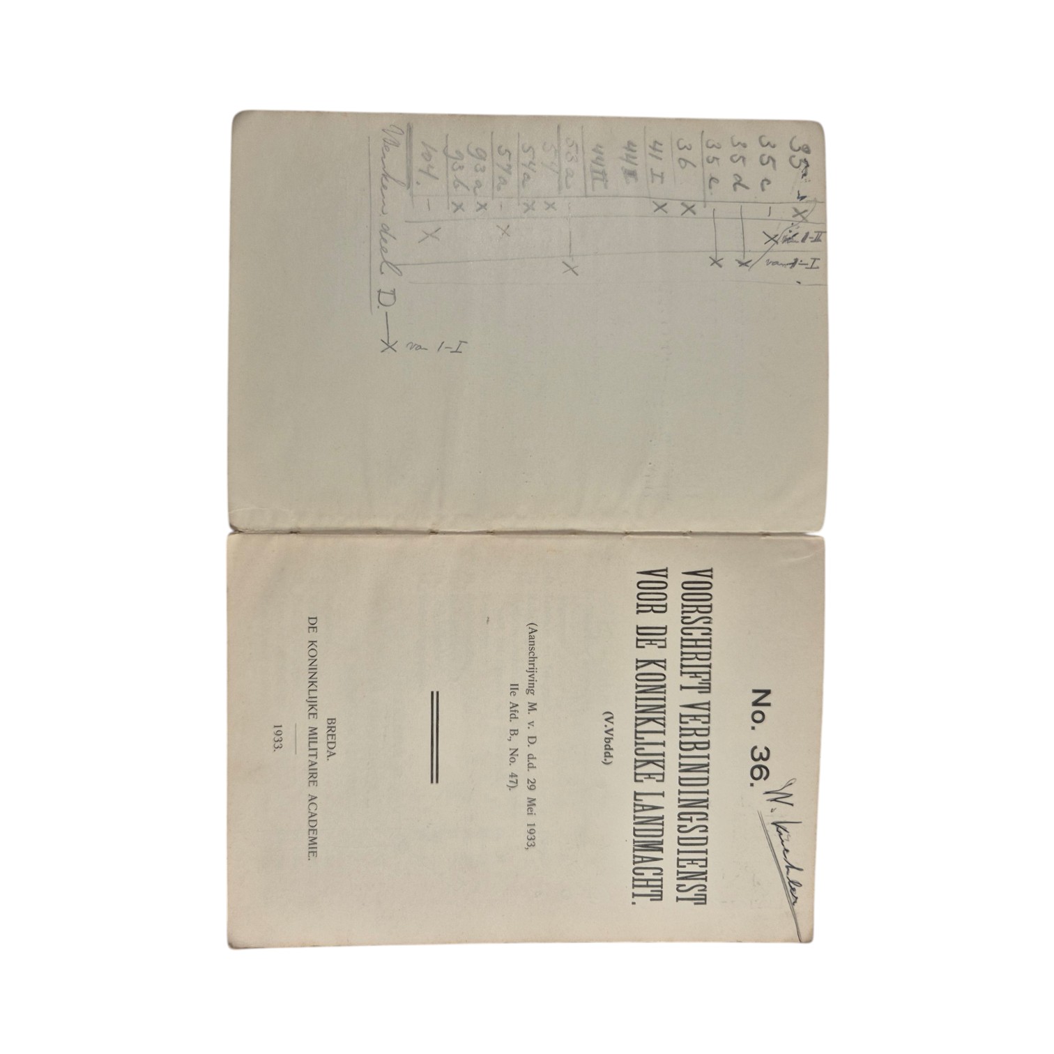 Nederlands-voorschrift-verbindingsdienst-No.36-thrrthm(5)