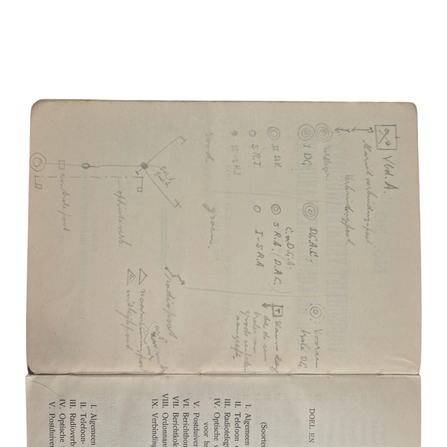 Nederlands-voorschrift-verbindingsdienst-No.36-thrrthm(6)