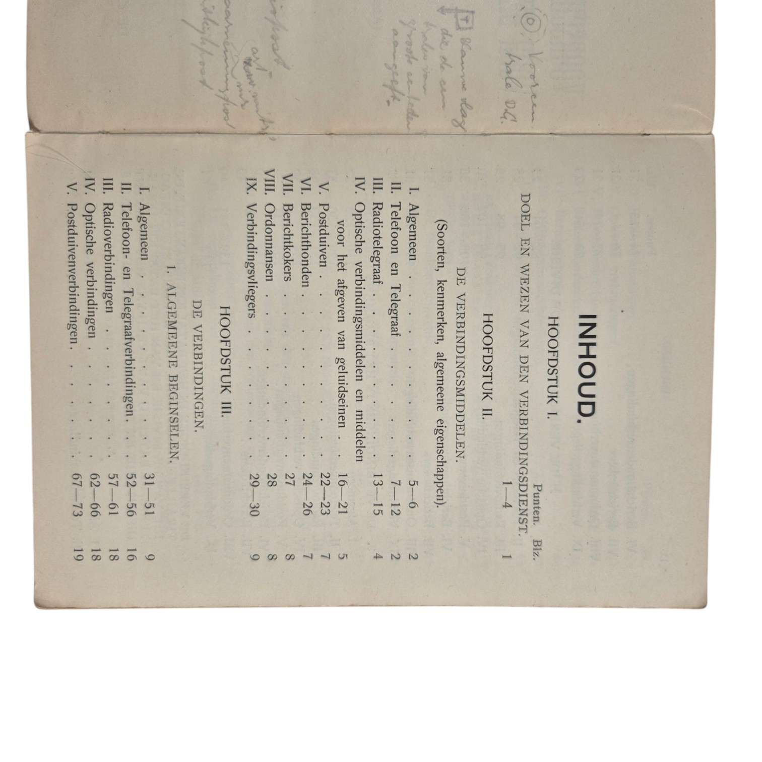 Nederlands-voorschrift-verbindingsdienst-No.36-thrrthm(7)