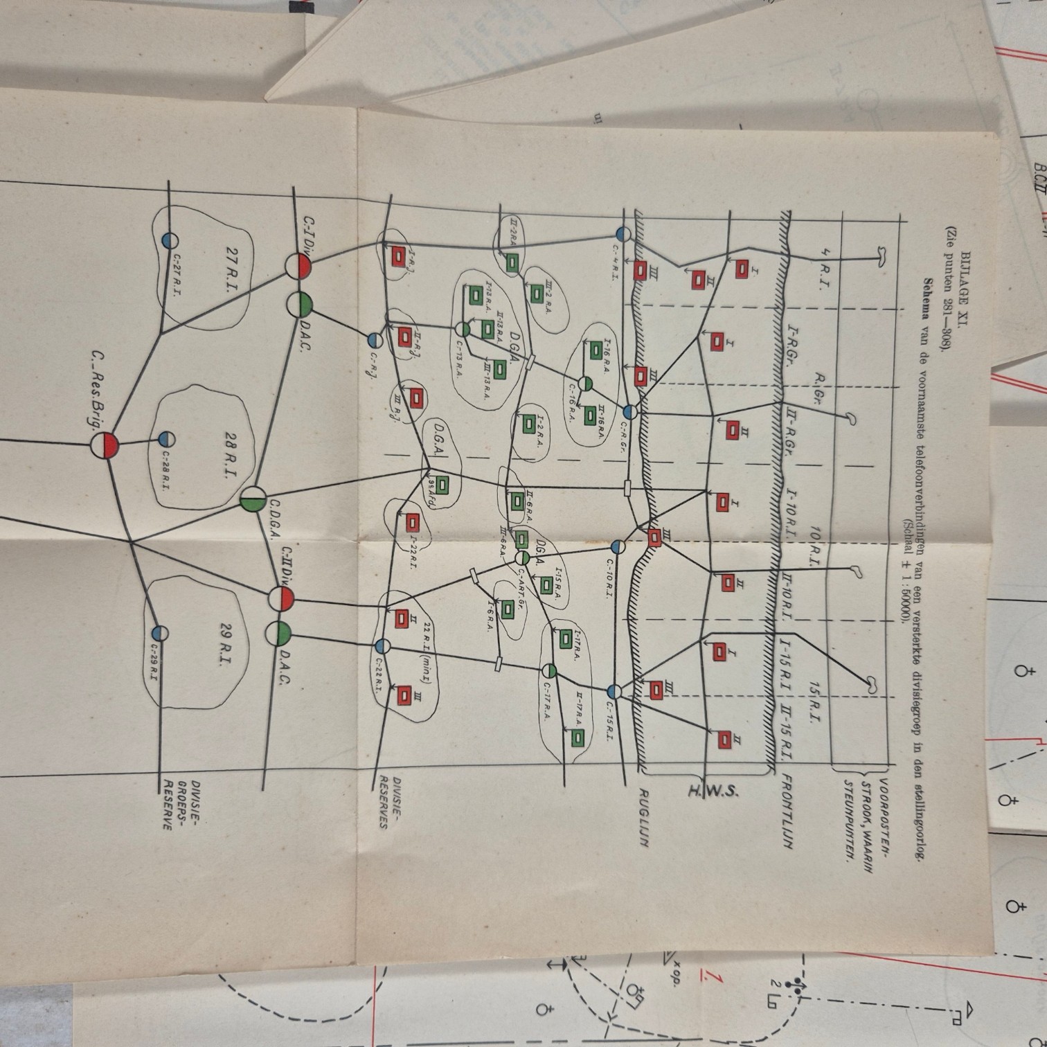 Nederlands-voorschrift-verbindingsdienst-No.36-thrrthm