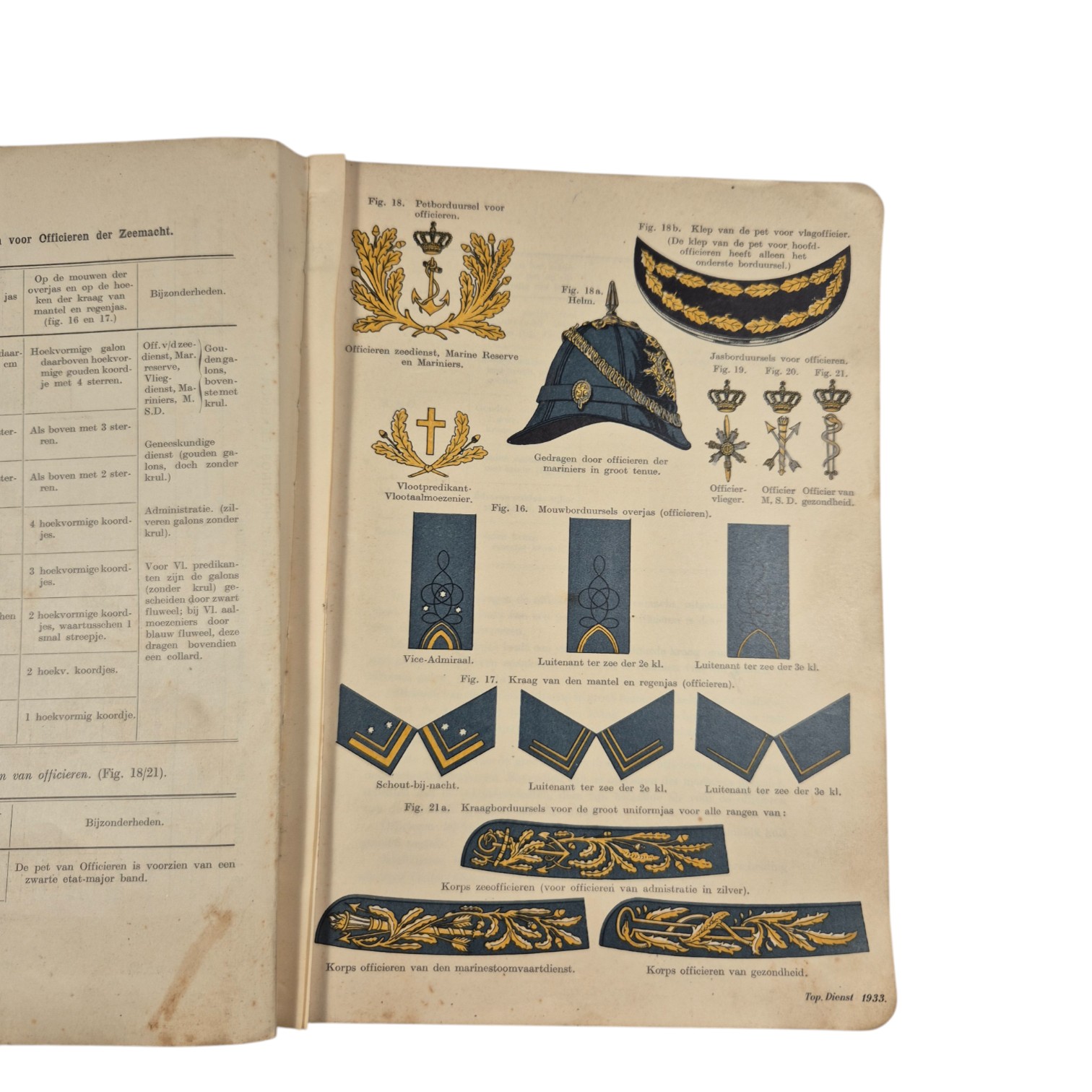 NederlandseHandleidingvoordenscheeps-onderofficier(5)