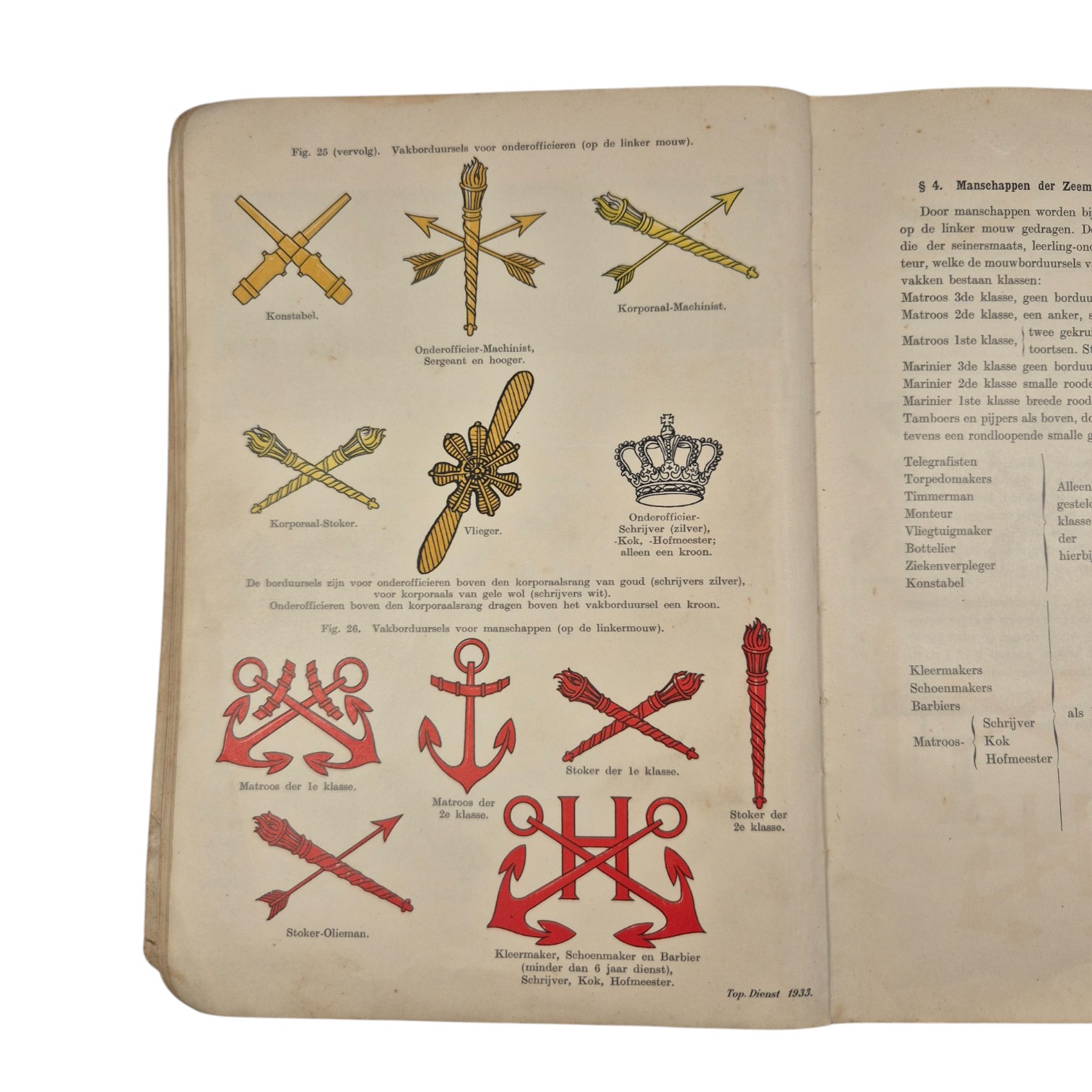 NederlandseHandleidingvoordenscheeps-onderofficier(7)