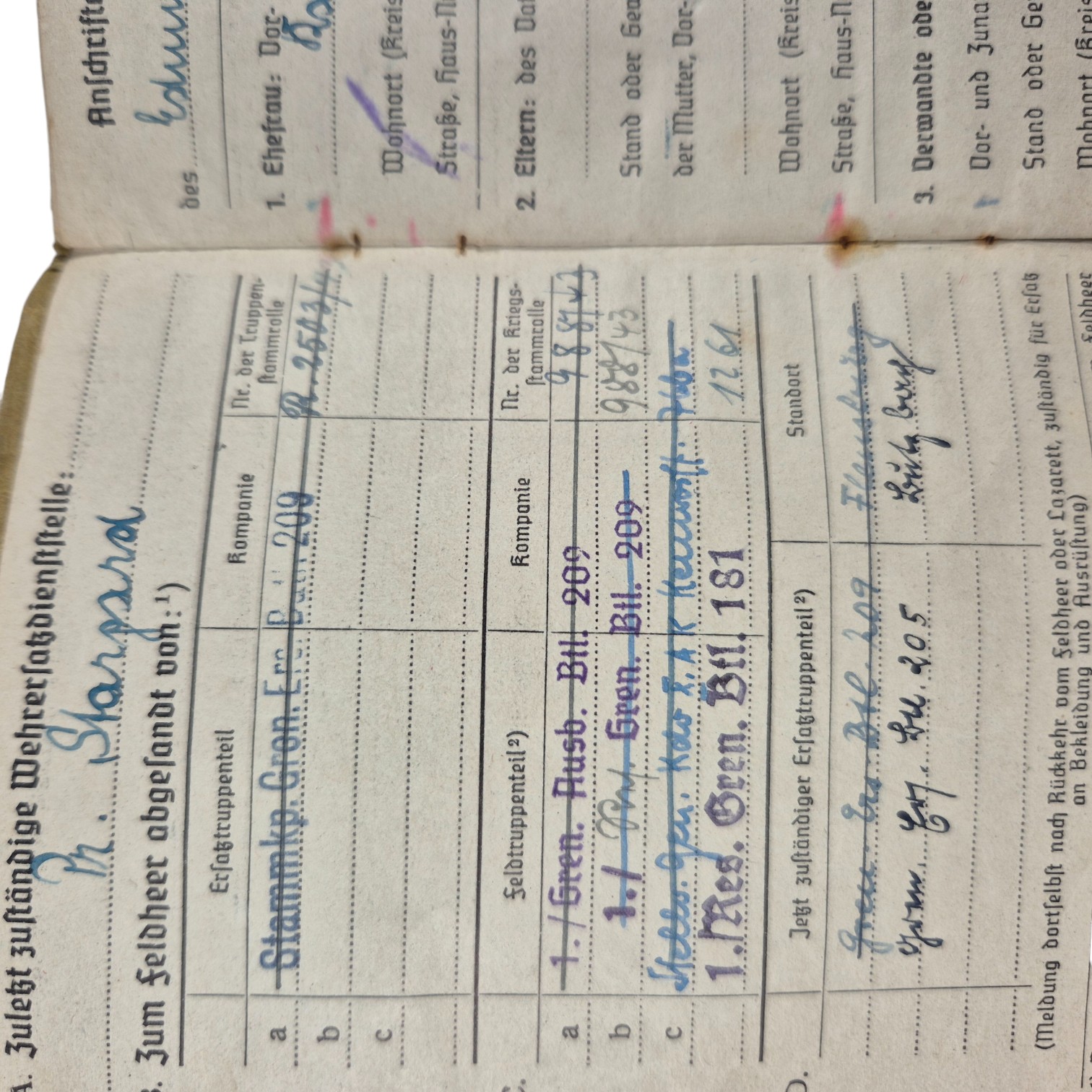 Soldbuchgrenadier(3)