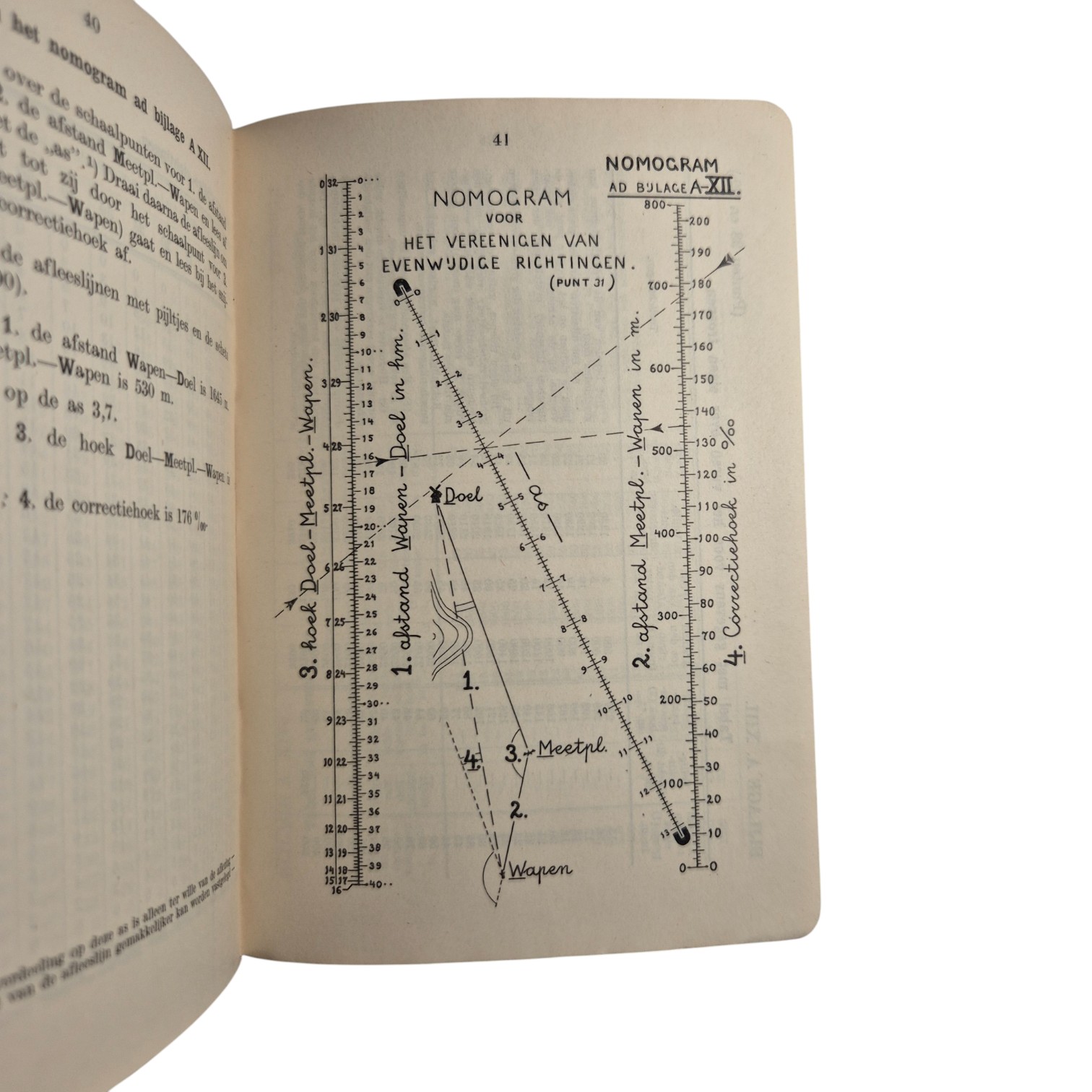 TabellenboekjeAlgemeenschietvoorschrift-No.-89d(2)