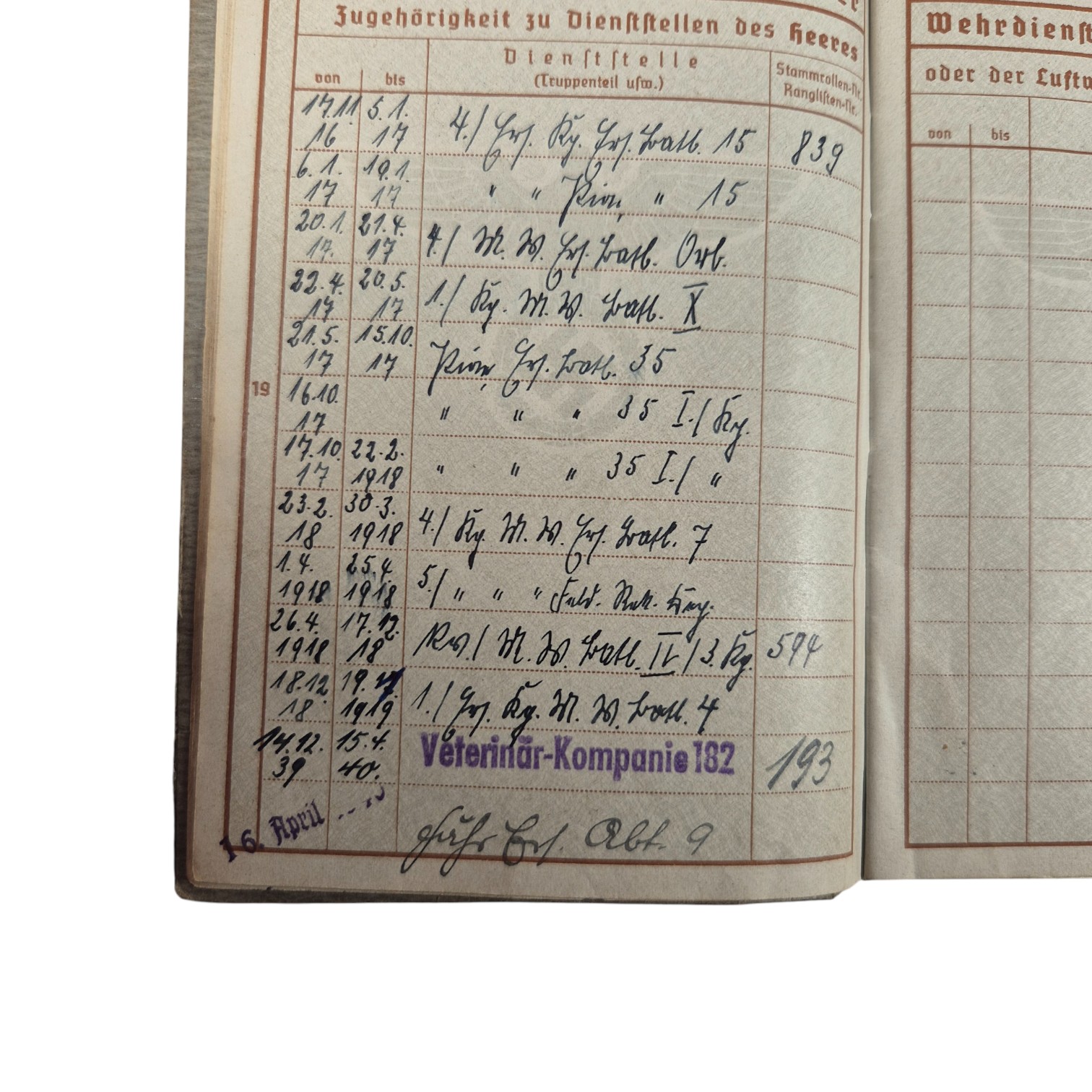 wherpassww1ww2vet(5)